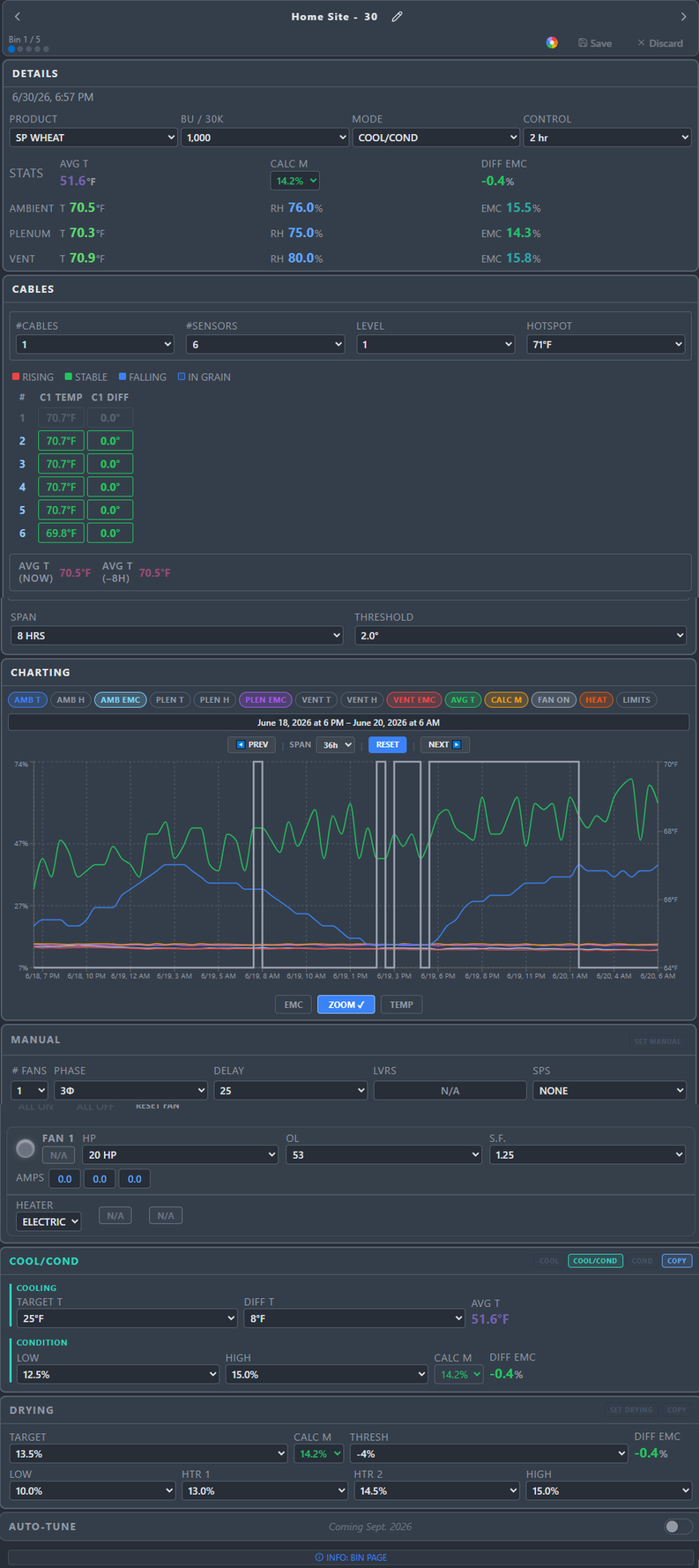 GrainSight 2.0 expanded bin view showing grain and fan information